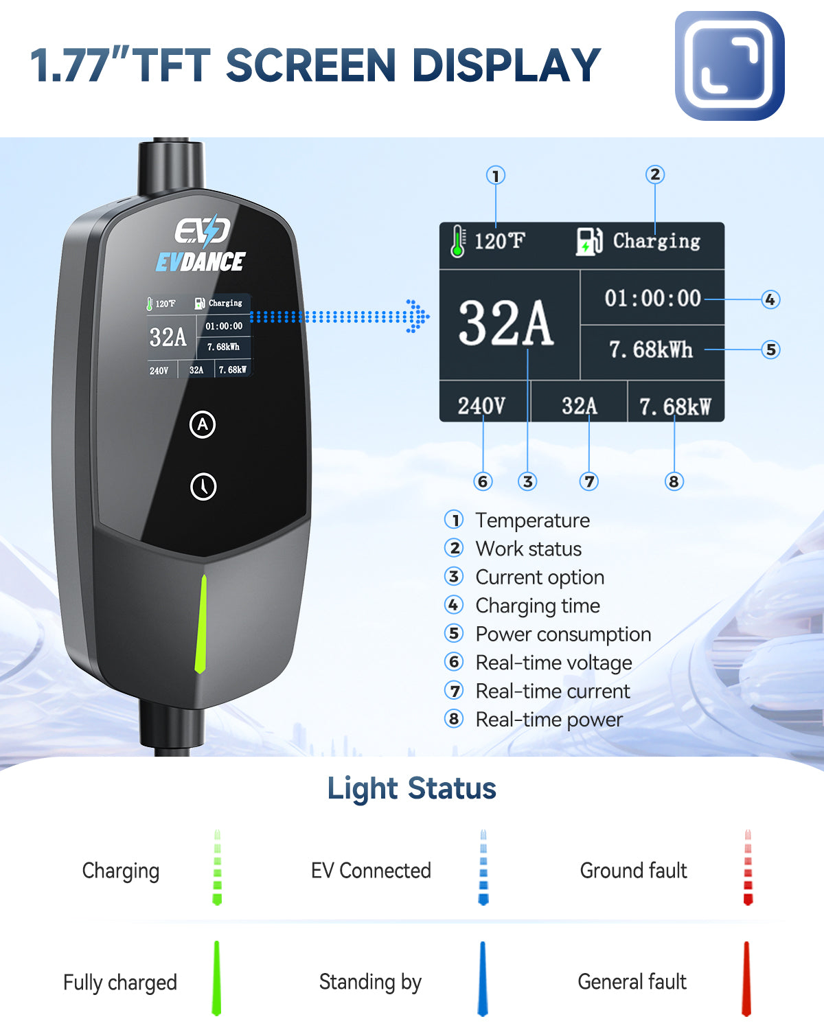 EVSloth Level 2 NEMA 14-50 32A J1772 Portable EV Charger - Image 5
