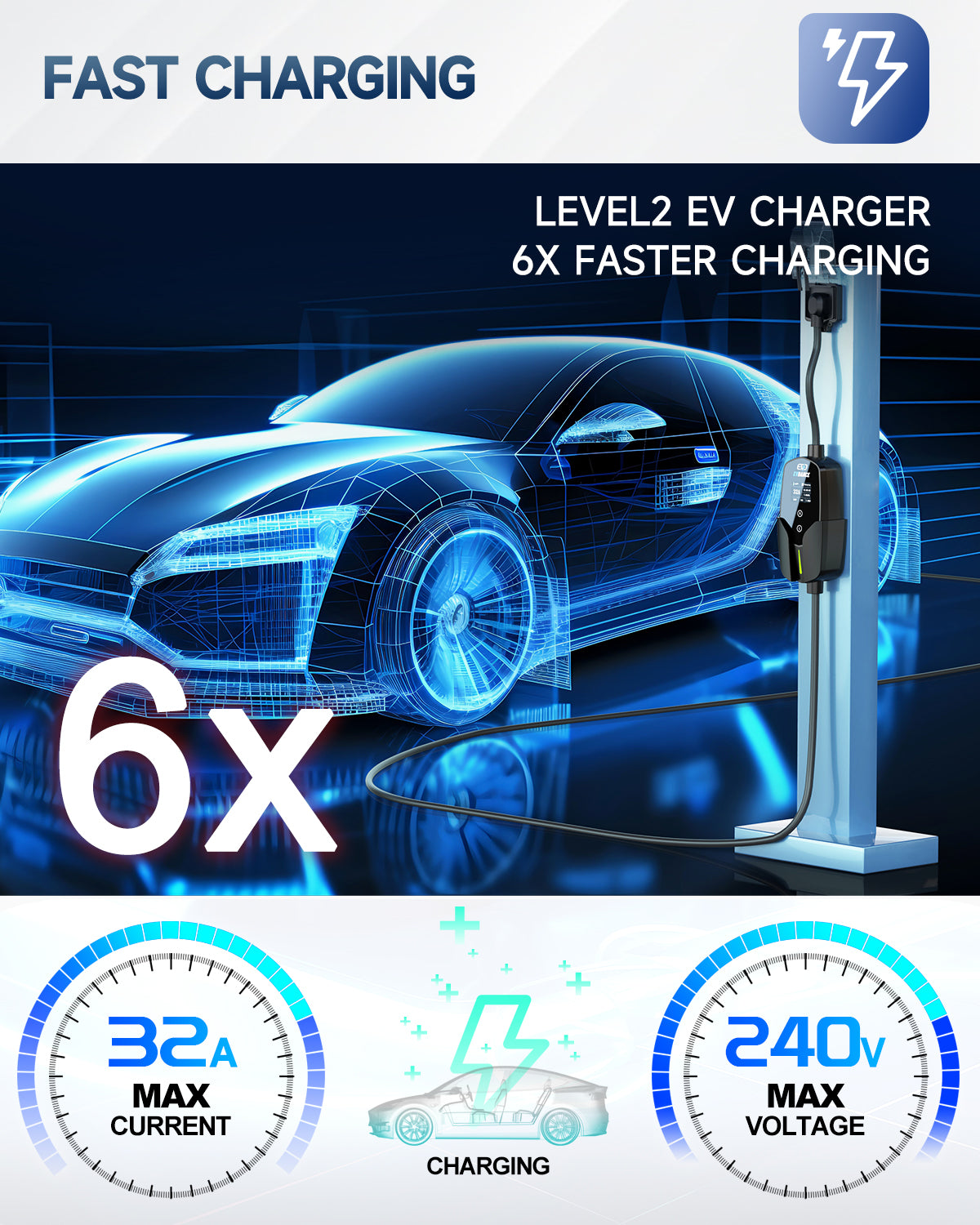 EVSloth Level 2 NEMA 14-50 32A J1772 Portable EV Charger - Image 4