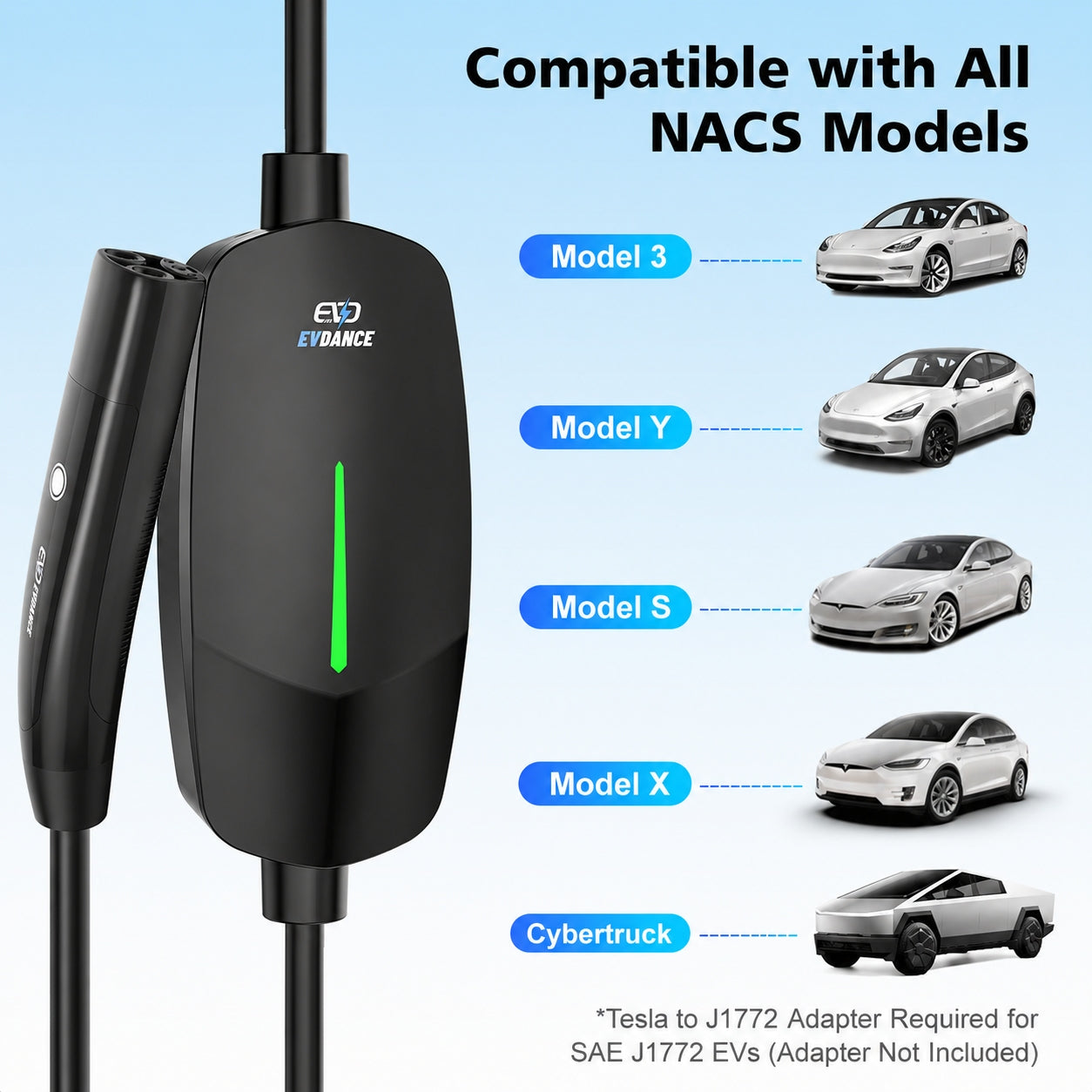 EVSloth Level 1&2 EV Charger NEMA 6-20 NACS Portable Dual Plug In - 12/16A - Image 16