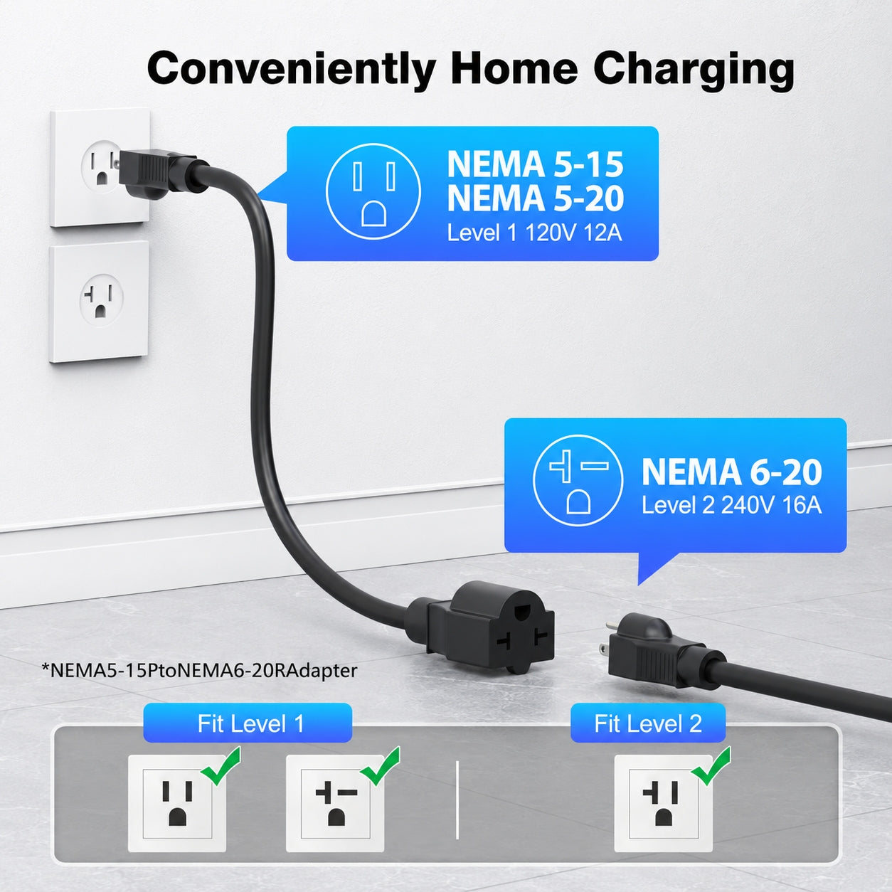 EVSloth Level 1&2 EV Charger NEMA 6-20 NACS Portable Dual Plug In - 12/16A - Image 12