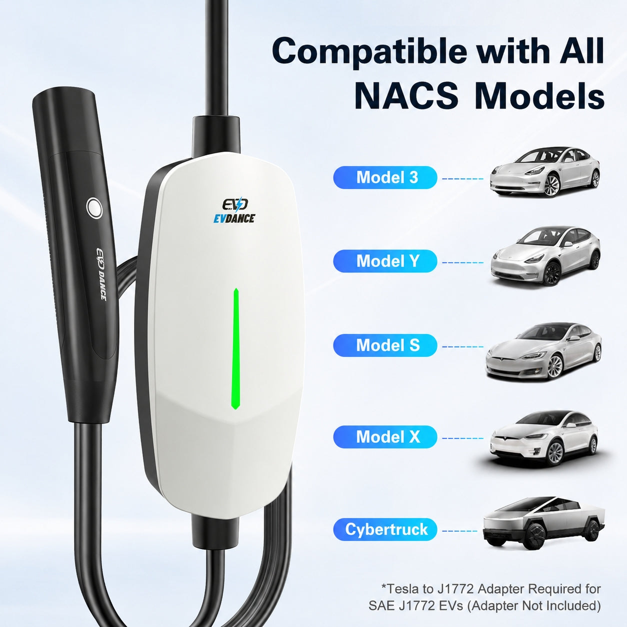 EVSloth Level 1&2 EV Charger NEMA 6-20 NACS Portable Dual Plug In - 12/16A - Image 8