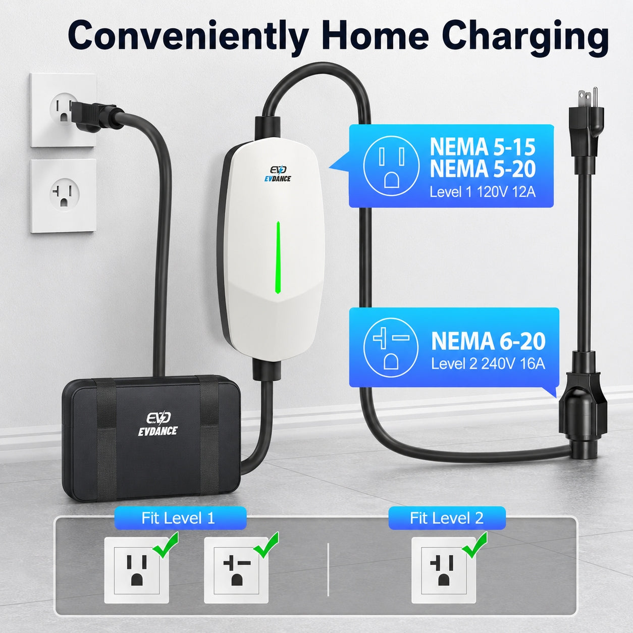 EVSloth Level 1&2 EV Charger NEMA 6-20 NACS Portable Dual Plug In - 12/16A - Image 4