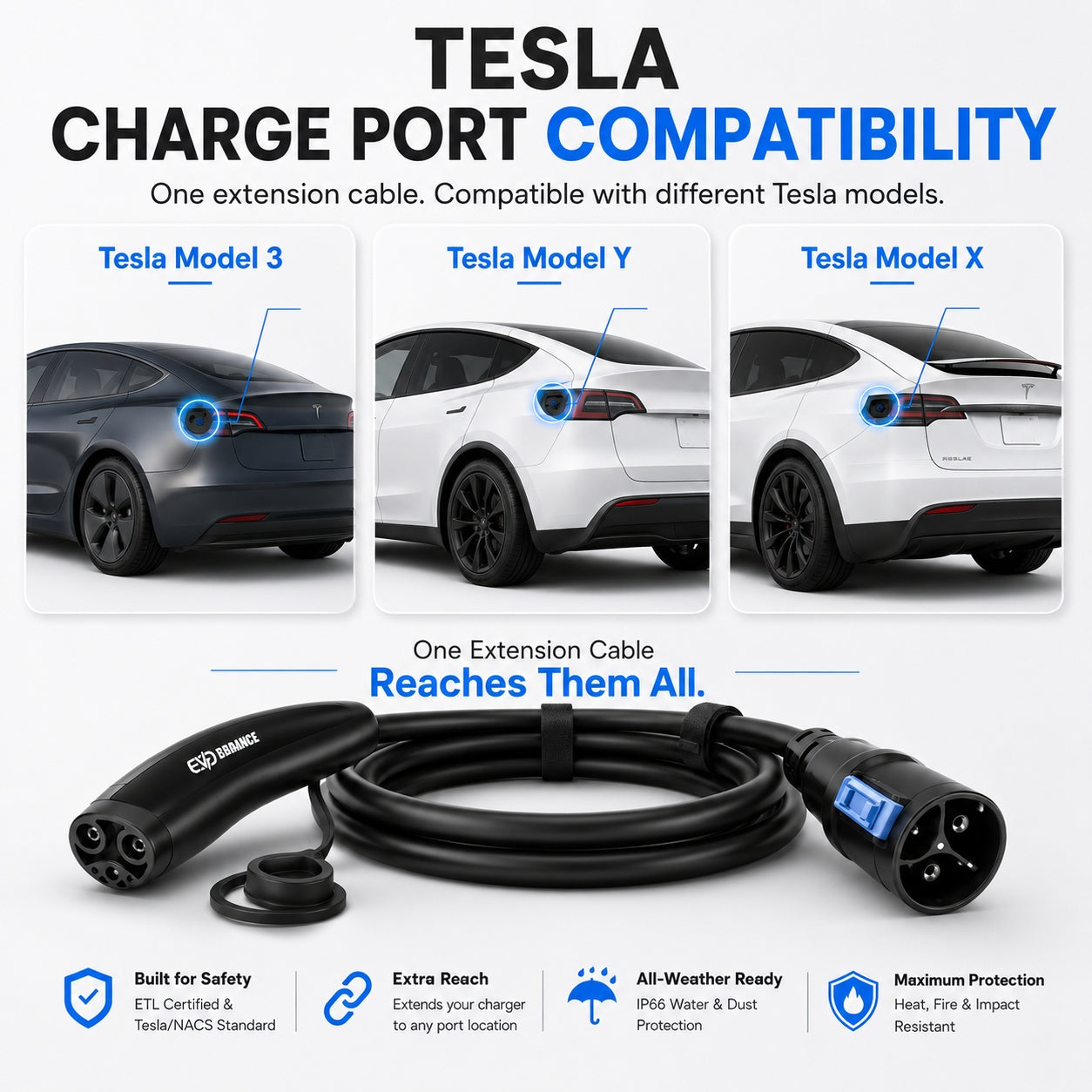 EVSloth 50A Tesla EV Charging Extension Cable/Cord - Image 5