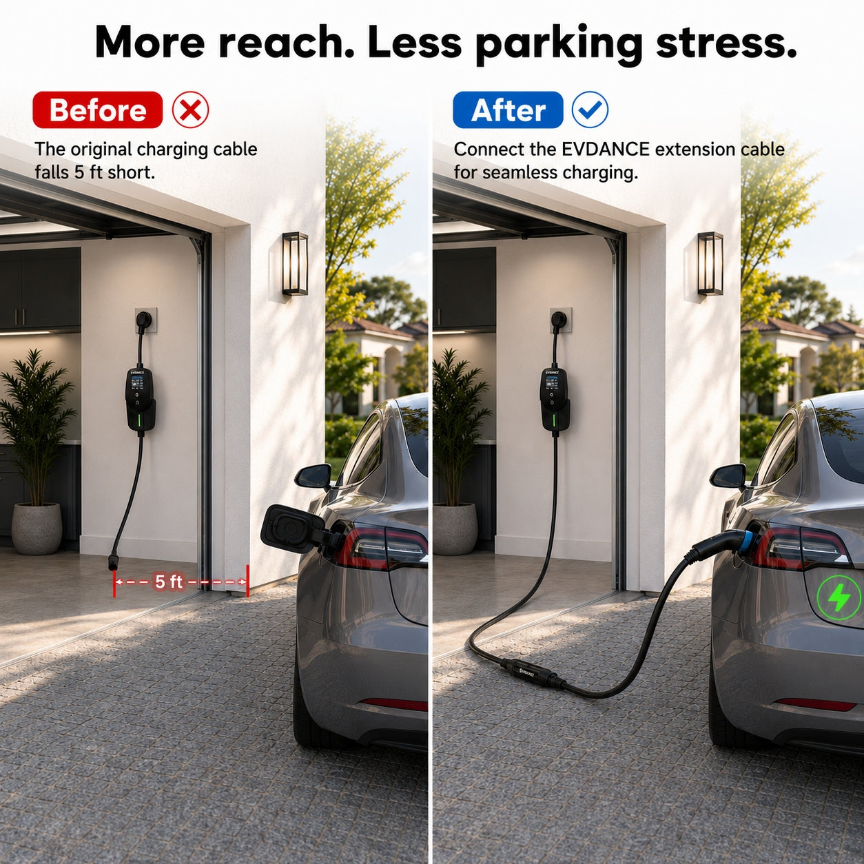 EVSloth 50A Tesla EV Charging Extension Cable/Cord - Image 6