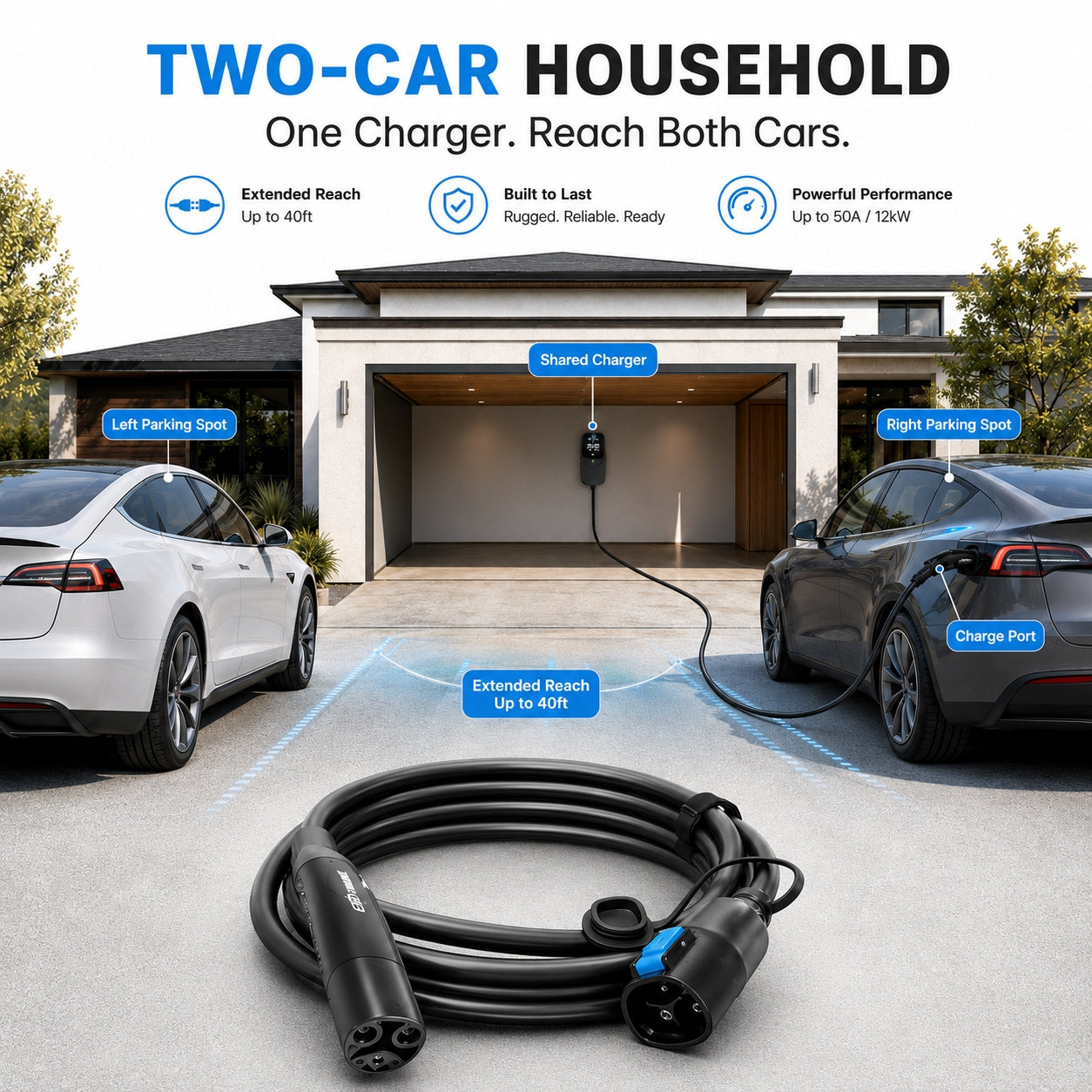 EVSloth 50A Tesla EV Charging Extension Cable/Cord - Image 2
