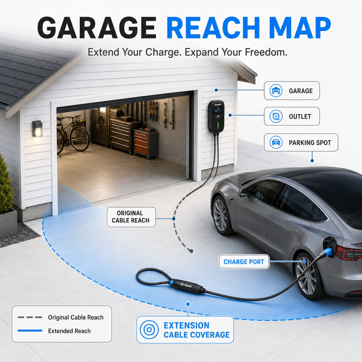 EVSloth 50A Tesla EV Charging Extension Cable/Cord - Image 4