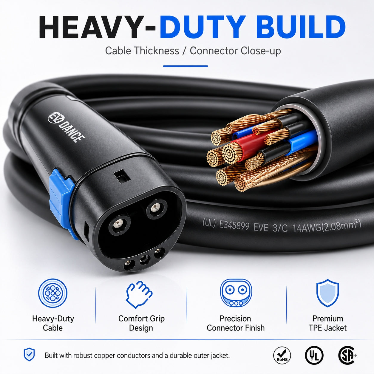 EVSloth 50A Tesla EV Charging Extension Cable/Cord - Image 3