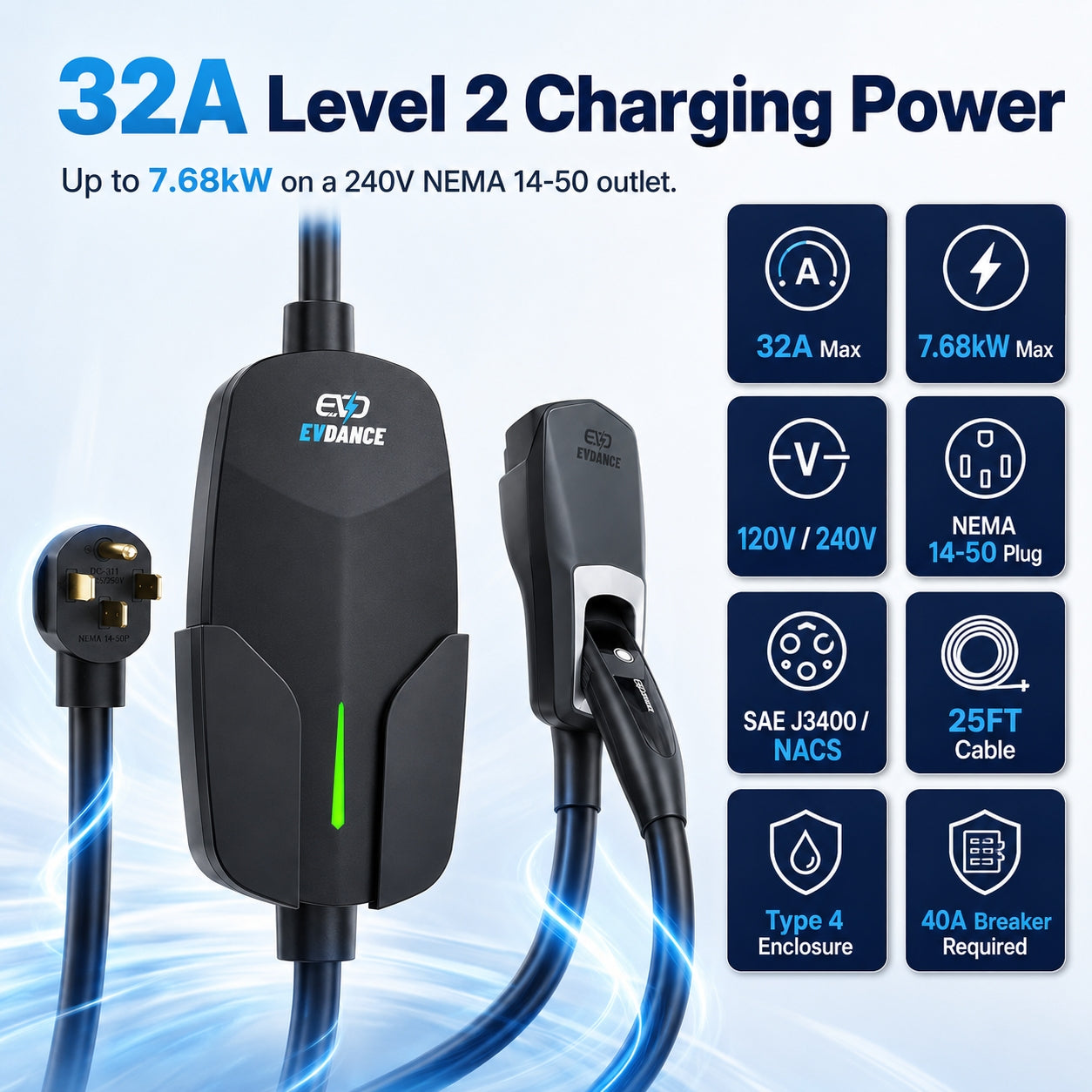 EVSloth Level 2 NEMA 14-50 32A Tesla/NACS Portable EV Charger - Image 3