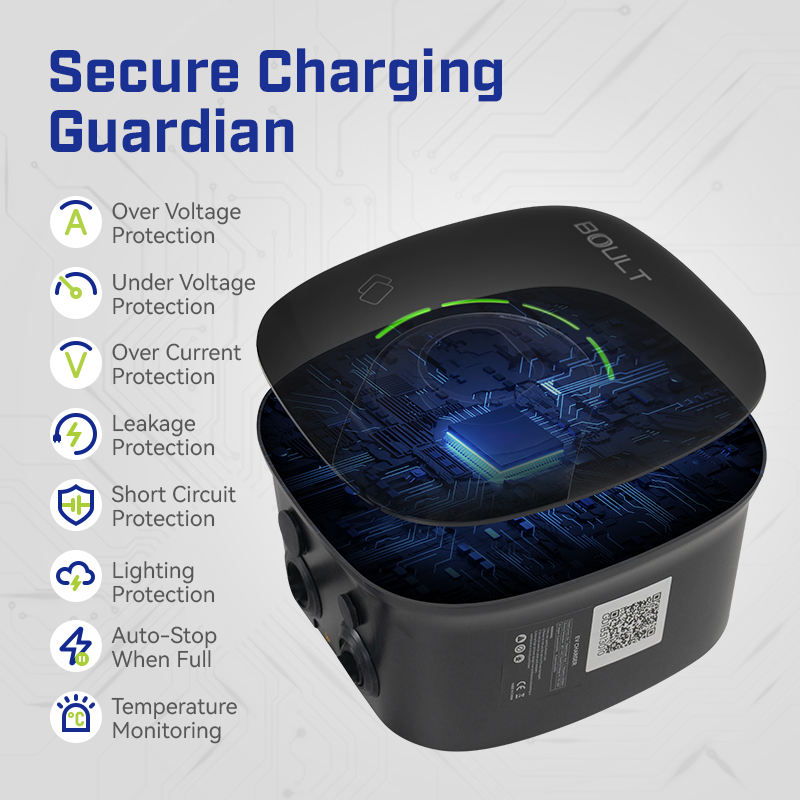 BoulT Type2 11kW Three-Phase AC EV Charger Wallbox 16A IP65 Smart EVSE with RFID & Bluetooth - Image 4
